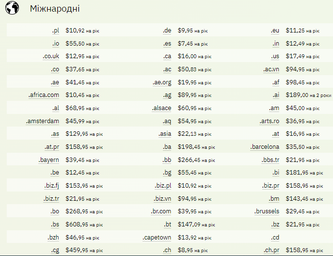 Skolko stoit domen kupit 3